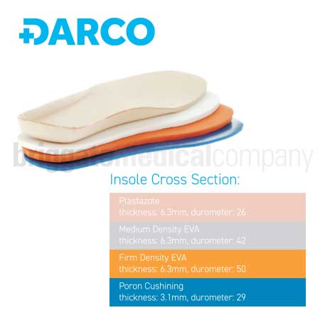 Darco Wound Care Shoes CLOSED-TOE Shoe Black Large Pair (Fits Ladies Sz:11-12.5 Mens Sz:10-11.5) - Image 2