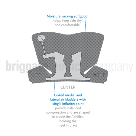 Rebound Low-Top AIR Walker Small Each (fits U.S. Size: M:4.5-7 L:5.5-8.5) - Image 4