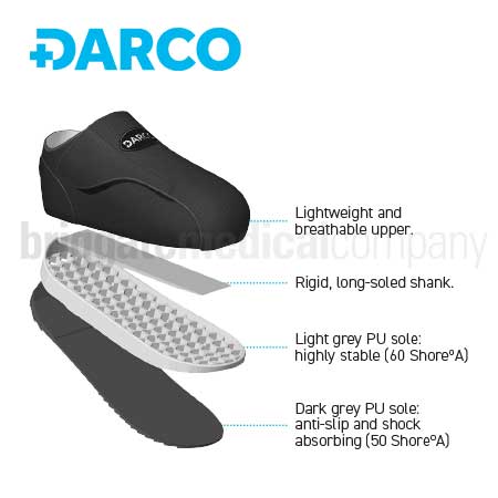 Darco Allround Shoe XX-LARGE (fits US Size M:14+) - Image 2