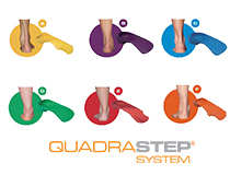 Quadrastep