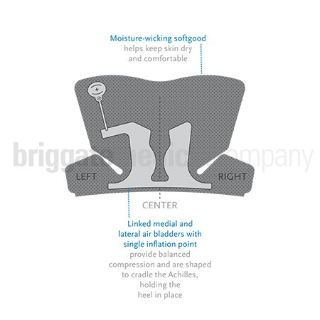 Rebound Low-Top Air Walker Large Each (fits U.S. Size: M:10.5-12.5 L:12-14) - Image 4