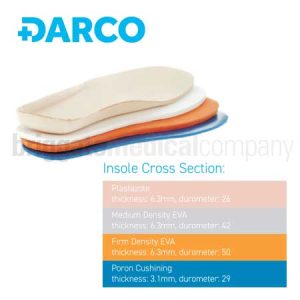 Darco Wound Care Shoe System - Small/Medium Pair (Fits US Ladies Sz:9-9.5 Mens Sz:8-8.5)