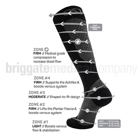 OS1st FS4+ Closed Toe Compression Bracing Sock Black LARGE Pkt 2 (US M:10-13 W:11+) - Image 2