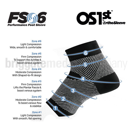 FS6 Performance Foot Sleeve Natural SMALL Pkt 2 (Arch Circum.12-21cm) - Image 2