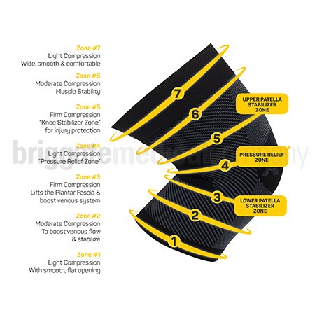 KS7 Compression Knee Sleeve Black X-Large Each (Above Patella: 48-54cm) - Image 2