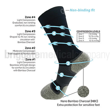 OS1st WP4 Wellness Performance Socks NO SHOW White Large Pair - Image 2