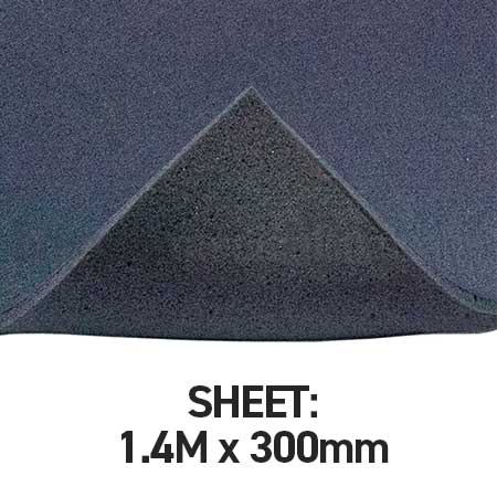 Top Cover - Rebound 3mm (1.4M x 300mm) Sheet Dark Blue